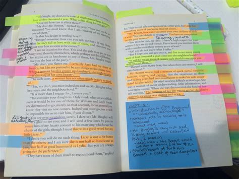 How to Annotate Books for Fun: Exploring the Various Views