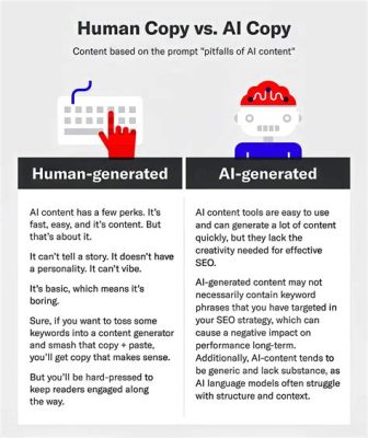 is my essay written by ai How can we harness the power of AI to enhance our writing skills while ensuring human creativity remains at the forefront?