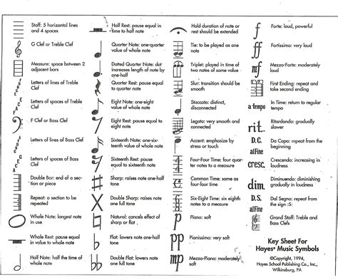 what does score mean in music what does the term 'score' refer to in musical notation